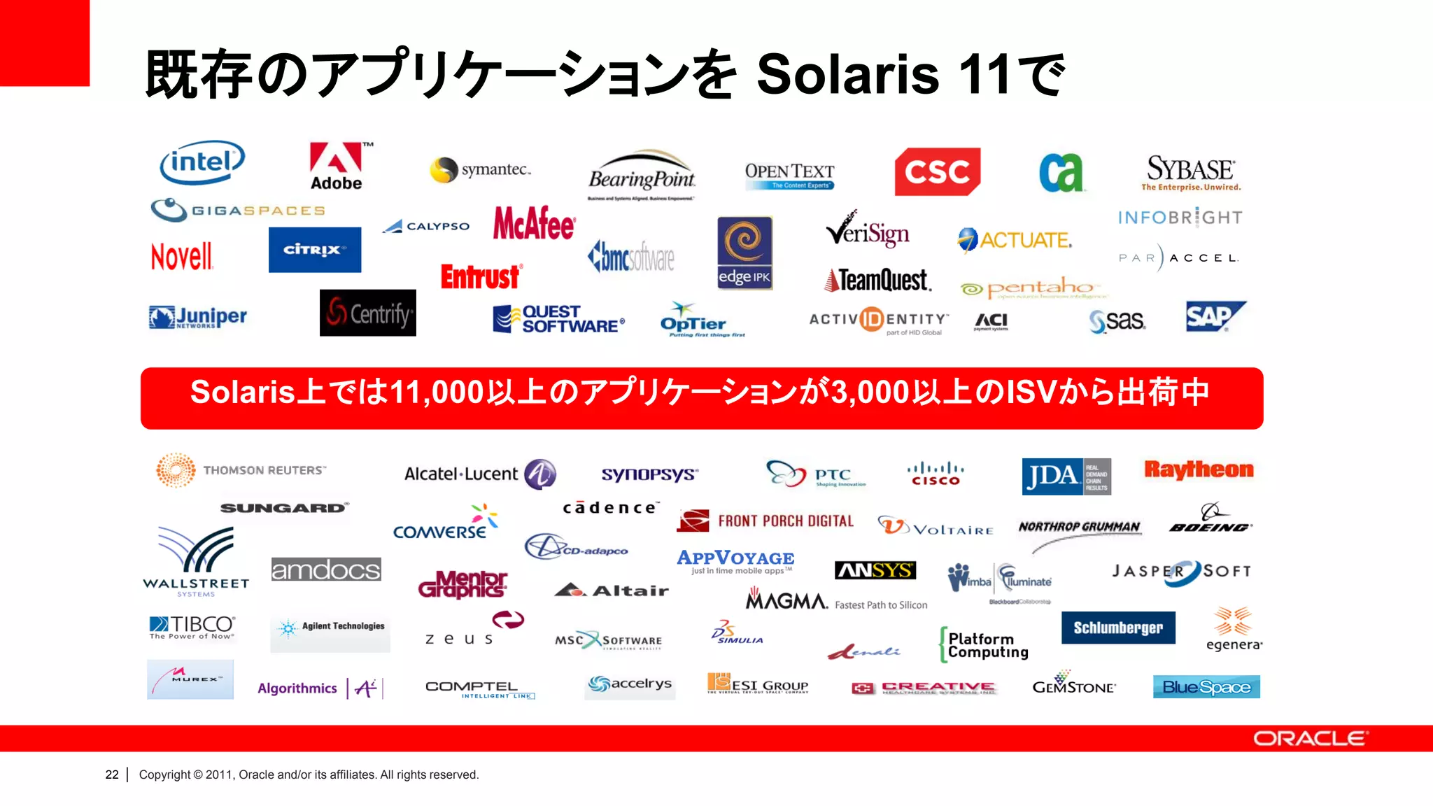 既存のアプリケーションを Solaris 11で




                   Solaris上では11,000以上のアプリケーションが3,000以上のISVから出荷中




22   |   Copyright © 2011, Oracle and/or its affiliates. All rights reserved.
 