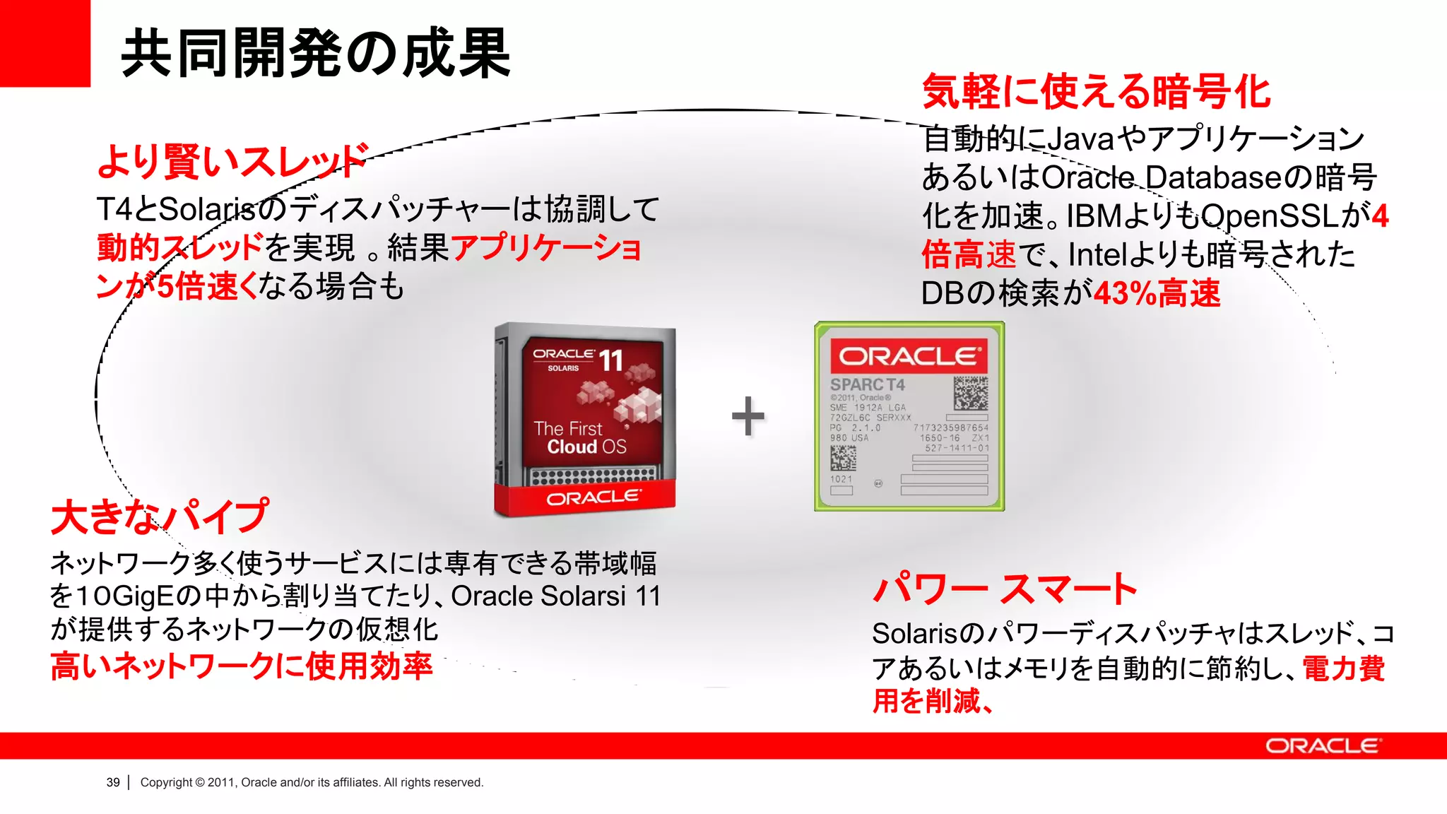 共同開発の成果
                                                                                         気軽に使える暗号化
                                                                                         自動的にJavaやアプリケーション
  より賢いスレッド                                                                               あるいはOracle Databaseの暗号
  T4とSolarisのディスパッチャーは協調して                                                               化を加速。IBMよりもOpenSSLが4
  動的スレッドを実現 。結果アプリケーショ                                                                   倍高速で、Intelよりも暗号された
  ンが5倍速くなる場合も                                                                            DBの検索が43%高速



                                                                                   +
大きなパイプ
ネットワーク多く使うサービスには専有できる帯域幅
を１０GigEの中から割り当てたり、Oracle Solarsi 11                                                    パワー スマート
が提供するネットワークの仮想化                                                                        Solarisのパワーディスパッチャはスレッド、コ
高いネットワークに使用効率                                                                          アあるいはメモリを自動的に節約し、電力費
                                                                                       用を削減、

   39   |   Copyright © 2011, Oracle and/or its affiliates. All rights reserved.
 