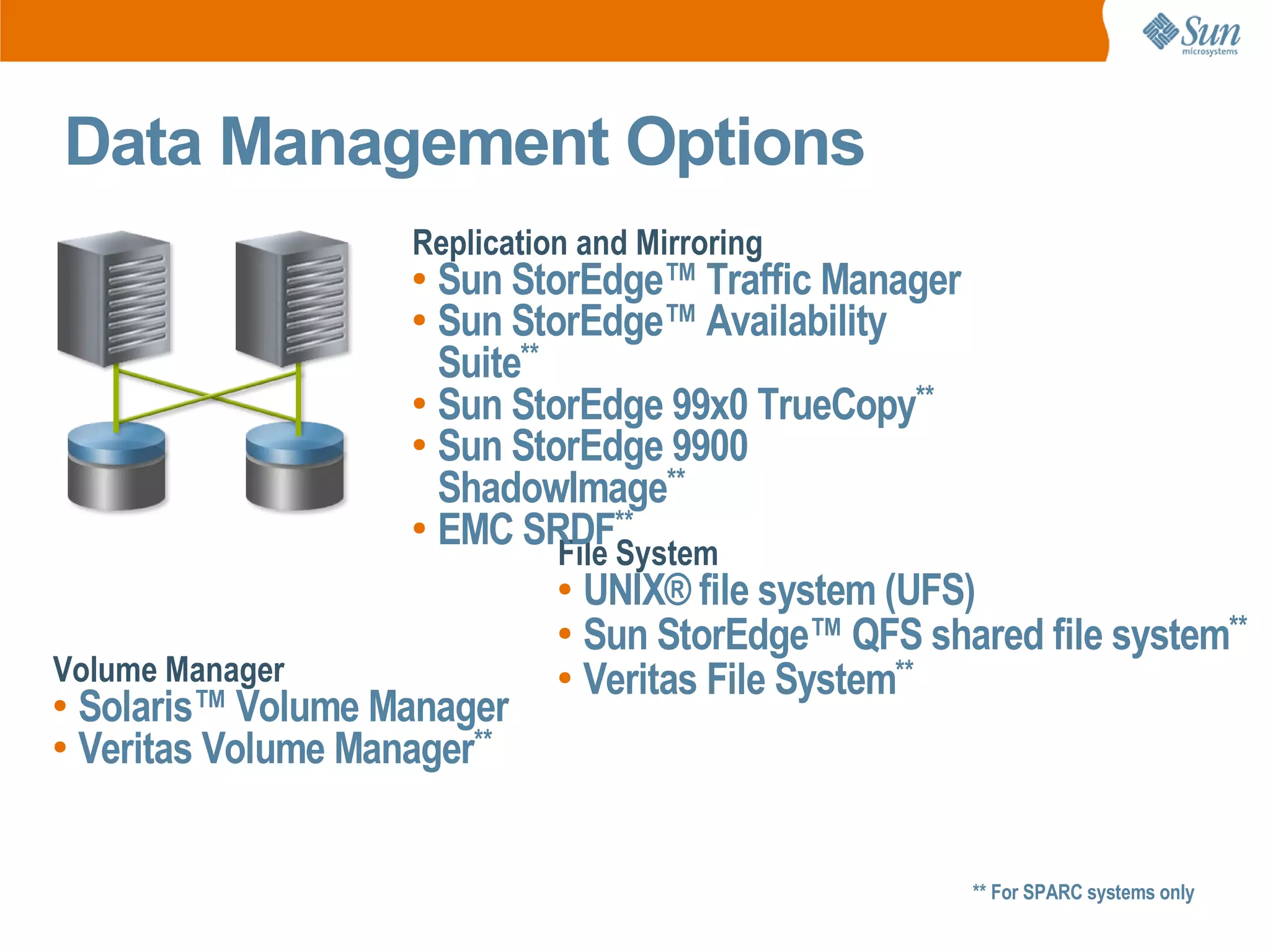 Data Management Options
                     Replication and Mirroring
                     ● Sun StorEdge™ Traffic Manager
                     ● Sun StorEdge™ Availability

                       Suite**
                     ● Sun StorEdge 99x0 TrueCopy**

                     ● Sun StorEdge 9900

                       ShadowImage**
                     ● EMC SRDF**
                               File System
                               ● UNIX® file system (UFS)

                               ● Sun StorEdge™ QFS shared file system**

Volume Manager                 ● Veritas File System**
● Solaris™ Volume Manager

● Veritas Volume Manager**




                                                      ** For SPARC systems only
 