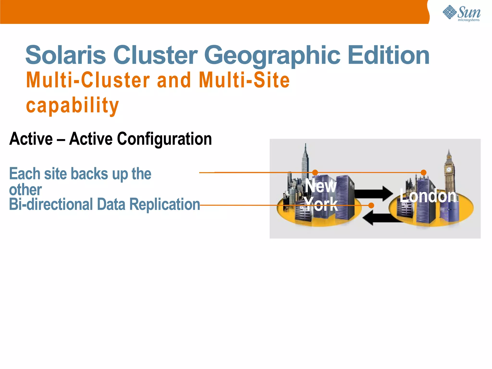 Solaris Cluster Geographic Edition
  Multi-Cluster and Multi-Site
  capability
Active – Active Configuration
Each site backs up the
other                             New
Bi-directional Data Replication   York   London
 