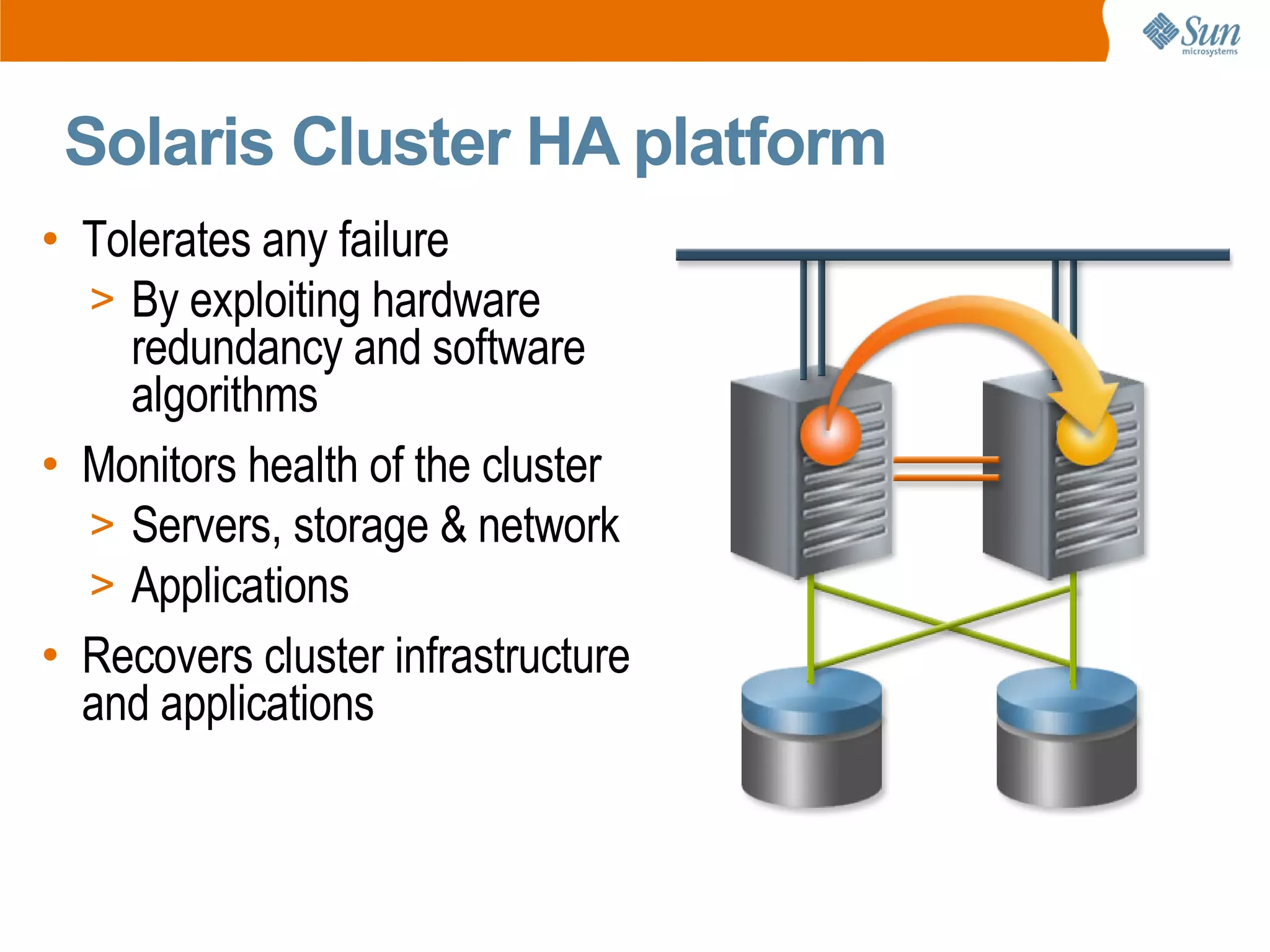 Solaris Cluster HA platform
• Tolerates any failure
  > By exploiting hardware
    redundancy and software
    algorithms
• Monitors health of the cluster
  > Servers, storage & network
  > Applications
• Recovers cluster infrastructure
  and applications
 