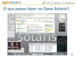 O que posso fazer no Open Solaris? 