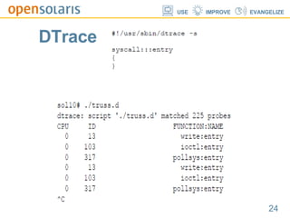 DTrace 