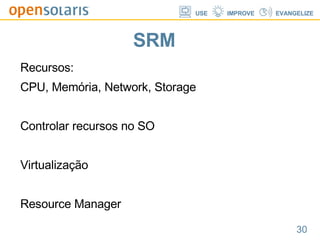 SRM Recursos: CPU, Memória, Network, Storage Controlar recursos no SO Virtualização Resource Manager 