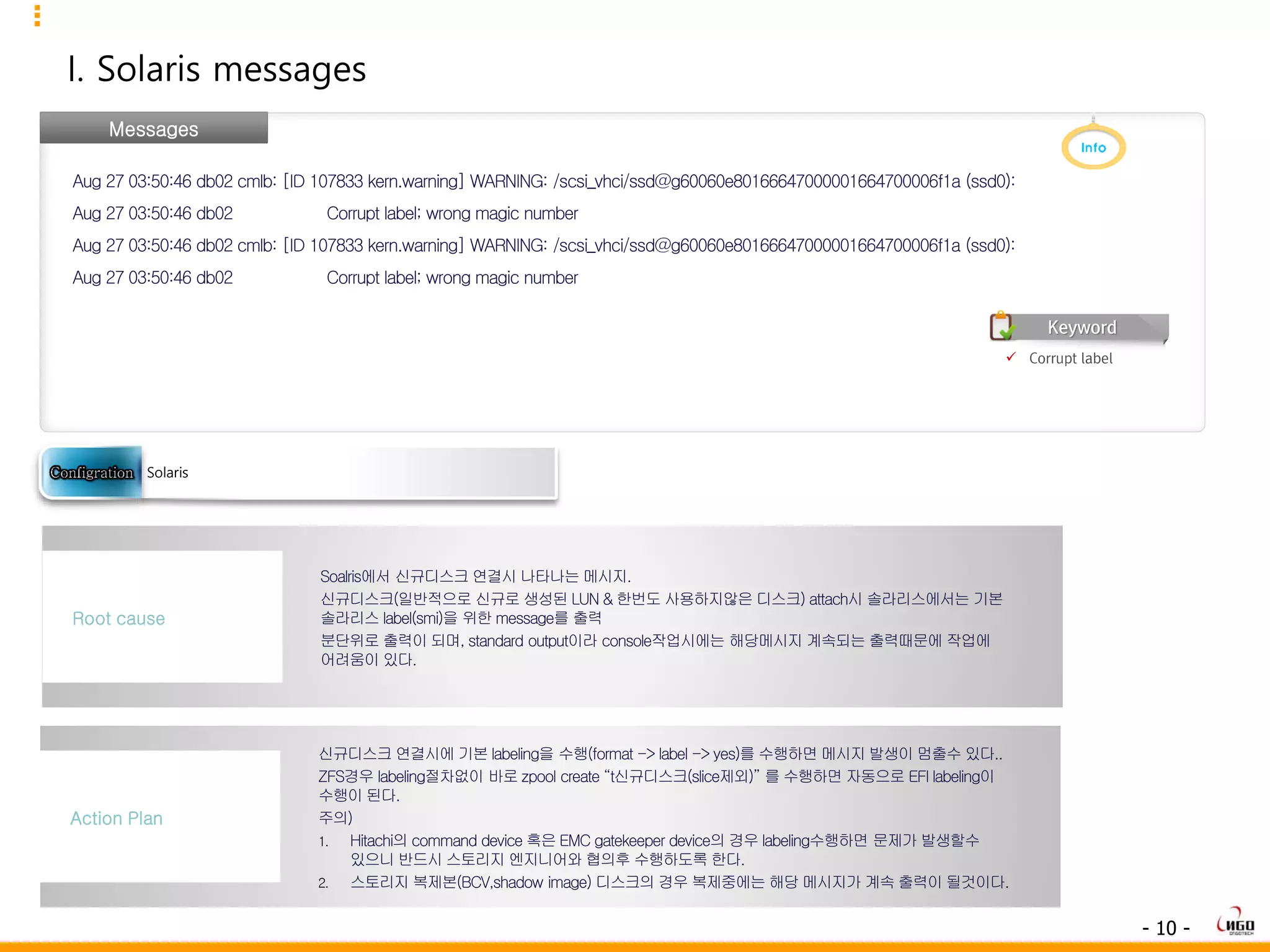 - 10 -
I. Solaris messages
Messages
Aug 27 03:50:46 db02 cmlb: [ID 107833 kern.warning] WARNING: /scsi_vhci/ssd@g60060e80166647000001664700006f1a (ssd0):
Aug 27 03:50:46 db02 Corrupt label; wrong magic number
Aug 27 03:50:46 db02 cmlb: [ID 107833 kern.warning] WARNING: /scsi_vhci/ssd@g60060e80166647000001664700006f1a (ssd0):
Aug 27 03:50:46 db02 Corrupt label; wrong magic number
Soalris에서 신규디스크 연결시 나타나는 메시지.
신규디스크(일반적으로 신규로 생성된 LUN & 한번도 사용하지않은 디스크) attach시 솔라리스에서는 기본
솔라리스 label(smi)을 위한 message를 출력
분단위로 출력이 되며, standard output이라 console작업시에는 해당메시지 계속되는 출력때문에 작업에
어려움이 있다.
Root cause
신규디스크 연결시에 기본 labeling을 수행(format -> label -> yes)를 수행하면 메시지 발생이 멈출수 있다..
ZFS경우 labeling절차없이 바로 zpool create “t신규디스크(slice제외)” 를 수행하면 자동으로 EFI labeling이
수행이 된다.
주의)
1. Hitachi의 command device 혹은 EMC gatekeeper device의 경우 labeling수행하면 문제가 발생할수
있으니 반드시 스토리지 엔지니어와 협의후 수행하도록 한다.
2. 스토리지 복제본(BCV,shadow image) 디스크의 경우 복제중에는 해당 메시지가 계속 출력이 될것이다.
Action Plan
Solaris
 
