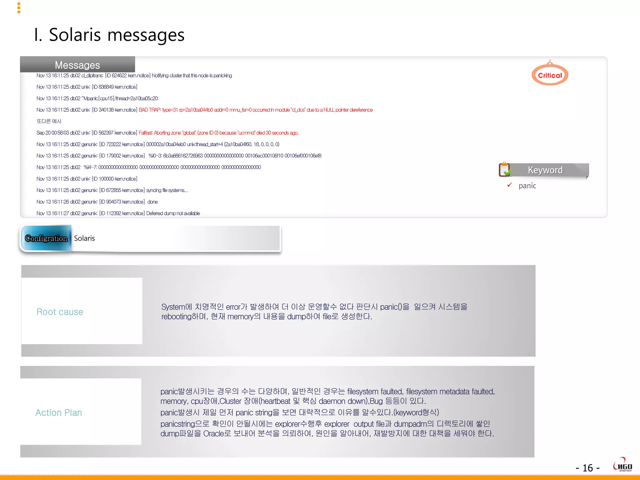 - 16 -
I. Solaris messages
Messages
Nov1316:11:25db02cl_dlpitrans:[ID624622kern.notice]Notifyingclusterthatthisnodeispanicking
Nov1316:11:25db02unix:[ID836849kern.notice]
Nov1316:11:25db02^Mpanic[cpu15]/thread=2a10ba05c20:
Nov1316:11:25db02unix:[ID340138kern.notice]BADTRAP:type=31rp=2a10ba044b0 addr=0mmu_fsr=0occurredinmodule"cl_dcs"duetoaNULLpointerdereference
또다른예시
Sep2000:58:03db02unix:[ID562397kern.notice]Failfast:Abortingzone"global"(zoneID0)because"ucmmd"died30secondsago.
Nov1316:11:25db02genunix:[ID723222kern.notice]000002a10ba04eb0 unix:thread_start+4(2a10ba04f60,18,0,0,0,0)
Nov1316:11:25db02genunix:[ID179002kern.notice] %l0-3:6b3a666162726963 0000000000000000 00106ec000106f10 00106ef000106ef8
Nov1316:11:25db02 %l4-7:0000000000000000 0000000000000000 0000000000000000 0000000000000000
Nov1316:11:25db02unix:[ID100000kern.notice]
Nov1316:11:25db02genunix:[ID672855kern.notice]syncingfilesystems...
Nov1316:11:26db02genunix:[ID904073kern.notice] done
Nov1316:11:27db02genunix:[ID112392kern.notice]Deferreddumpnotavailable
System에 치명적인 error가 발생하여 더 이상 운영할수 없다 판단시 panic()을 일으켜 시스템을
rebooting하며, 현재 memory의 내용을 dump하여 file로 생성한다.
Root cause
panic발생시키는 경우의 수는 다양하며, 일반적인 경우는 filesystem faulted, filesystem metadata faulted,
memory, cpu장애,Cluster 장애(heartbeat 및 핵심 daemon down),Bug 등등이 있다.
panic발생시 제일 먼저 panic string을 보면 대략적으로 이유를 알수있다.(keyword형식)
panicstring으로 확인이 안될시에는 explorer수행후 explorer output file과 dumpadm의 디렉토리에 쌓인
dump파일을 Oracle로 보내어 분석을 의뢰하여, 원인을 알아내어, 재발방지에 대한 대책을 세워야 한다.
Action Plan
Solaris
 