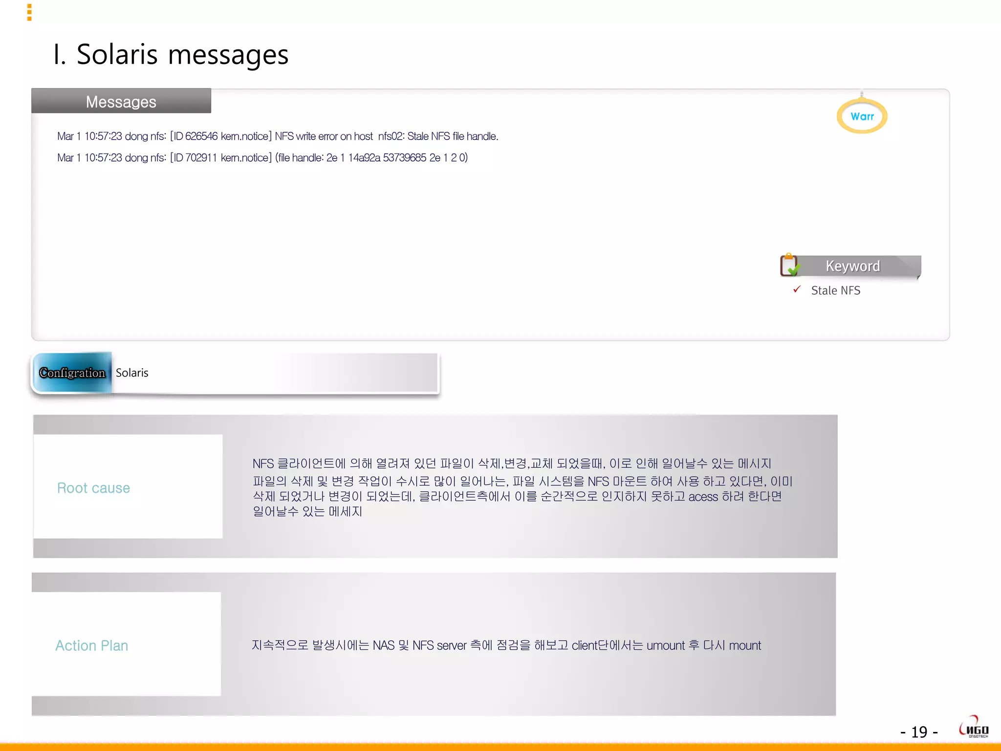 - 19 -
I. Solaris messages
Messages
Mar1 10:57:23 dongnfs: [ID626546 kern.notice]NFSwriteerroronhost nfs02: StaleNFS filehandle.
Mar1 10:57:23 dongnfs: [ID702911 kern.notice](filehandle:2e1 14a92a 53739685 2e1 2 0)
NFS 클라이언트에 의해 열려져 있던 파일이 삭제,변경,교체 되었을때, 이로 인해 일어날수 있는 메시지
파일의 삭제 및 변경 작업이 수시로 많이 일어나는, 파일 시스템을 NFS 마운트 하여 사용 하고 있다면, 이미
삭제 되었거나 변경이 되었는데, 클라이언트측에서 이를 순간적으로 인지하지 못하고 acess 하려 한다면
일어날수 있는 메세지
Root cause
지속적으로 발생시에는 NAS 및 NFS server 측에 점검을 해보고 client단에서는 umount 후 다시 mountAction Plan
Solaris
 