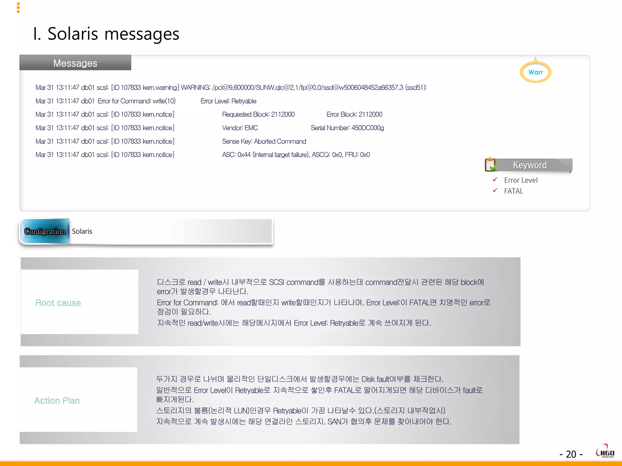 - 20 -
I. Solaris messages
Messages
Mar31 13:11:47 db01 scsi: [ID107833 kern.warning]WARNING:/pci@9,600000/SUNW,qlc@2,1/fp@0,0/ssd@w5006048452a66357,3 (ssd51):
Mar31 13:11:47 db01 ErrorforCommand:write(10) ErrorLevel:Retryable
Mar31 13:11:47 db01 scsi: [ID107833 kern.notice] Requested Block:2112000 ErrorBlock:2112000
Mar31 13:11:47 db01 scsi: [ID107833 kern.notice] Vendor:EMC Serial Number:450DC000g
Mar31 13:11:47 db01 scsi: [ID107833 kern.notice] Sense Key:AbortedCommand
Mar31 13:11:47 db01 scsi: [ID107833 kern.notice] ASC: 0x44 (internaltargetfailure),ASCQ: 0x0, FRU:0x0
디스크로 read / write시 내부적으로 SCSI command를 사용하는데 command전달시 관련된 해당 block에
error가 발생할경우 나타난다.
Error for Command: 에서 read할때인지 write할때인지가 나타나며, Error Level:이 FATAL면 치명적인 error로
점검이 필요하다.
지속적인 read/write시에는 해당메시지에서 Error Level: Retryable로 계속 쓰여지게 된다.
Root cause
두가지 경우로 나뉘며 물리적인 단일디스크에서 발생할경우에는 Disk fault여부를 체크한다.
일반적으로 Error Level이 Retryable로 지속적으로 쌓인후 FATAL로 떨어지게되면 해당 디바이스가 fault로
빠지게된다.
스토리지의 볼륨(논리적 LUN)인경우 Retryable이 가끔 나타날수 있다.(스토리지 내부작업시)
지속적으로 계속 발생시에는 해당 연결라인 스토리지, SAN가 협의후 문제를 찾아내어야 한다.
Action Plan
Solaris
 
