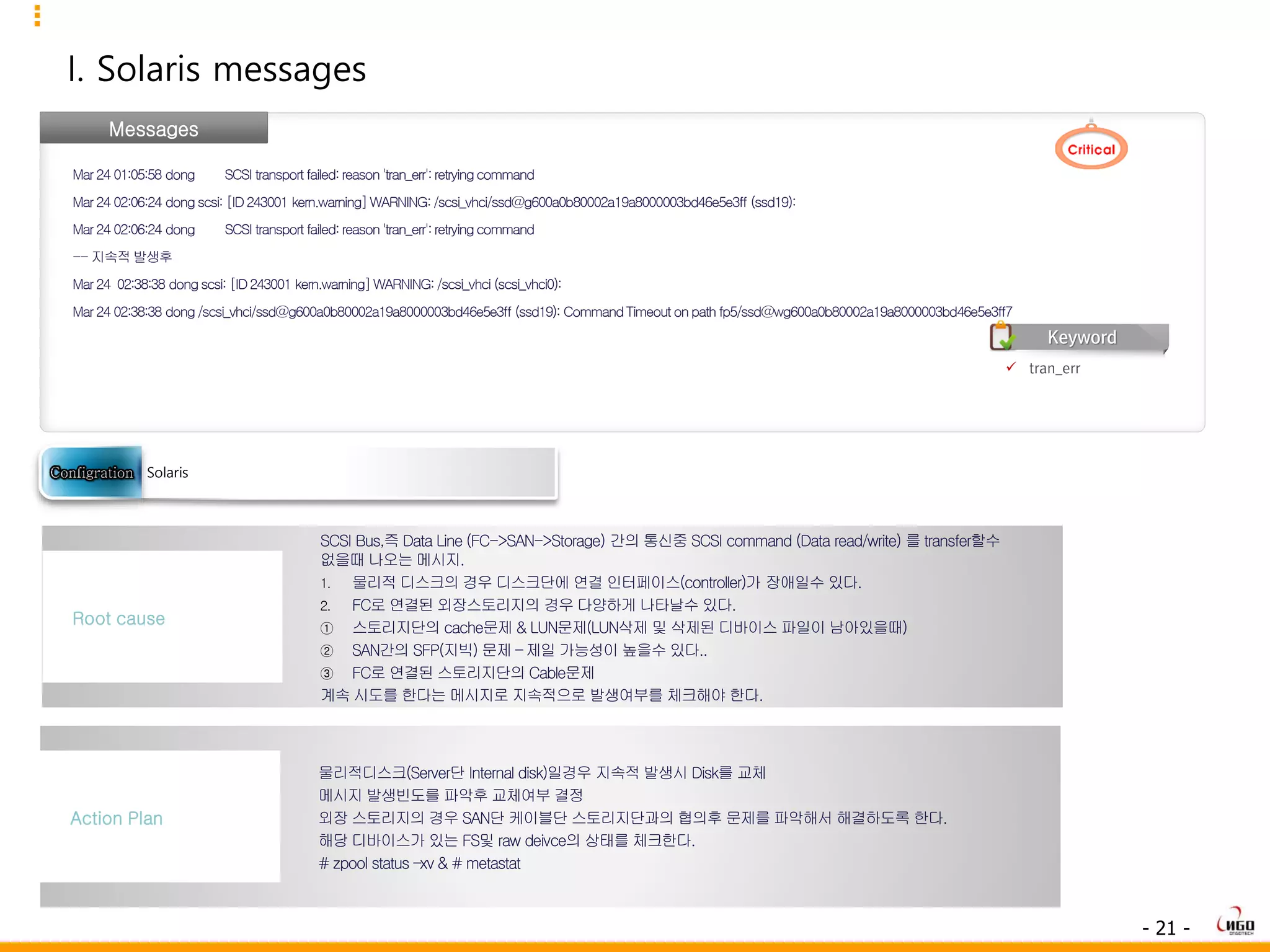 - 21 -
I. Solaris messages
Messages
Mar24 01:05:58 dong SCSI transportfailed:reason'tran_err':retryingcommand
Mar24 02:06:24 dongscsi: [ID243001 kern.warning]WARNING:/scsi_vhci/ssd@g600a0b80002a19a8000003bd46e5e3ff (ssd19):
Mar24 02:06:24 dong SCSI transportfailed:reason'tran_err':retryingcommand
-- 지속적발생후
Mar24 02:38:38 dongscsi: [ID243001 kern.warning]WARNING:/scsi_vhci (scsi_vhci0):
Mar24 02:38:38 dong/scsi_vhci/ssd@g600a0b80002a19a8000003bd46e5e3ff (ssd19): CommandTimeoutonpathfp5/ssd@wg600a0b80002a19a8000003bd46e5e3ff7
SCSI Bus,즉 Data Line (FC->SAN->Storage) 간의 통신중 SCSI command (Data read/write) 를 transfer할수
없을때 나오는 메시지.
1. 물리적 디스크의 경우 디스크단에 연결 인터페이스(controller)가 장애일수 있다.
2. FC로 연결된 외장스토리지의 경우 다양하게 나타날수 있다.
① 스토리지단의 cache문제 & LUN문제(LUN삭제 및 삭제된 디바이스 파일이 남아있을때)
② SAN간의 SFP(지빅) 문제 – 제일 가능성이 높을수 있다..
③ FC로 연결된 스토리지단의 Cable문제
계속 시도를 한다는 메시지로 지속적으로 발생여부를 체크해야 한다.
Root cause
물리적디스크(Server단 Internal disk)일경우 지속적 발생시 Disk를 교체
메시지 발생빈도를 파악후 교체여부 결정
외장 스토리지의 경우 SAN단 케이블단 스토리지단과의 협의후 문제를 파악해서 해결하도록 한다.
해당 디바이스가 있는 FS및 raw deivce의 상태를 체크한다.
# zpool status –xv & # metastat
Action Plan
Solaris
 