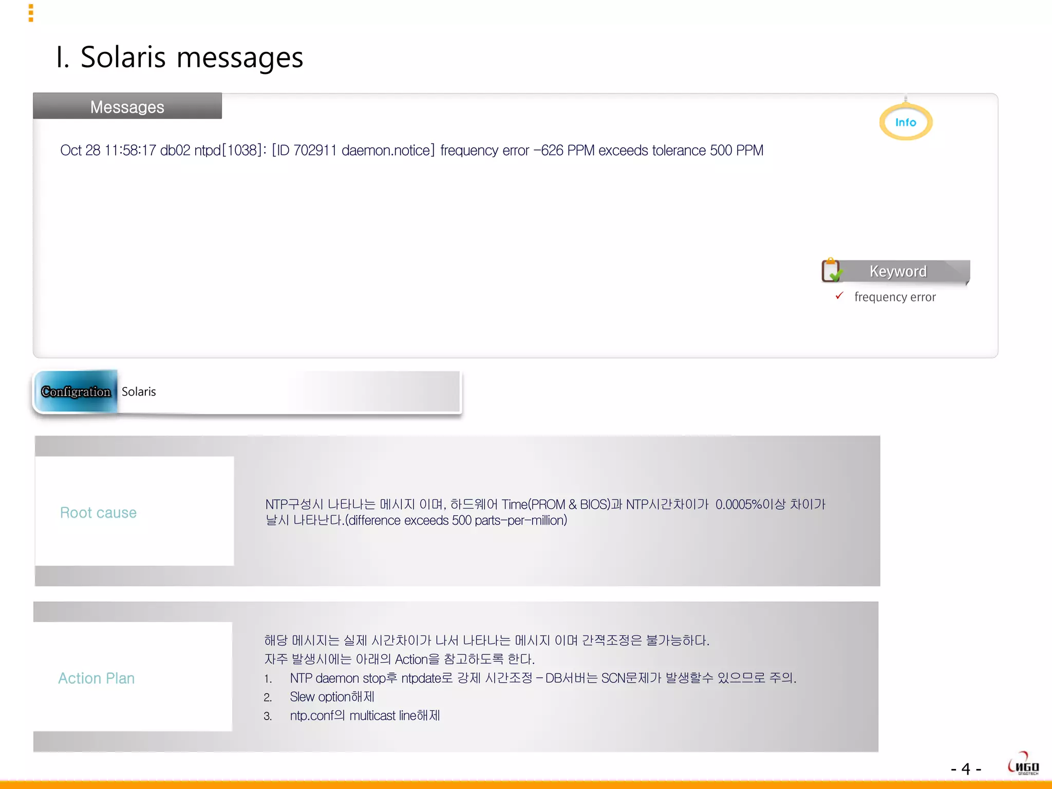 - 4 -
I. Solaris messages
Messages
Oct 28 11:58:17 db02 ntpd[1038]: [ID 702911 daemon.notice] frequency error -626 PPM exceeds tolerance 500 PPM
NTP구성시 나타나는 메시지 이며, 하드웨어 Time(PROM & BIOS)과 NTP시간차이가 0.0005%이상 차이가
날시 나타난다.(difference exceeds 500 parts-per-million)
Root cause
해당 메시지는 실제 시간차이가 나서 나타나는 메시지 이며 간젹조정은 불가능하다.
자주 발생시에는 아래의 Action을 참고하도록 한다.
1. NTP daemon stop후 ntpdate로 강제 시간조정 – DB서버는 SCN문제가 발생할수 있으므로 주의.
2. Slew option해제
3. ntp.conf의 multicast line해제
Action Plan
Solaris
 