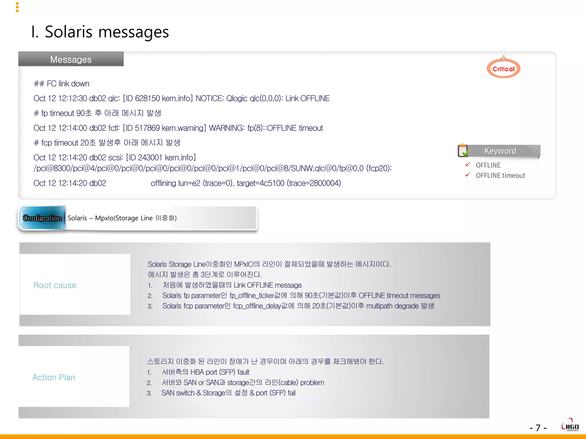 - 7 -
I. Solaris messages
Messages
## FC link down
Oct 12 12:12:30 db02 qlc: [ID 628150 kern.info] NOTICE: Qlogic qlc(0,0,0): Link OFFLINE
# fp timeout 90초 후 아래 메시지 발생
Oct 12 12:14:00 db02 fctl: [ID 517869 kern.warning] WARNING: fp(8)::OFFLINE timeout
# fcp timeout 20초 발생후 아래 메시지 발생
Oct 12 12:14:20 db02 scsi: [ID 243001 kern.info]
/pci@8300/pci@4/pci@0/pci@0/pci@0/pci@0/pci@0/pci@1/pci@0/pci@8/SUNW,qlc@0/fp@0,0 (fcp20):
Oct 12 12:14:20 db02 offlining lun=e2 (trace=0), target=4c5100 (trace=2800004)
Solaris Storage Line이중화인 MPxIO의 라인이 절체되었을때 발생하는 메시지이다.
메시지 발생은 총 3단계로 이루어진다.
1. 처음에 발생하였을때의 Link OFFLINE message
2. Solaris fp parameter인 fp_offline_ticker값에 의해 90초(기본값)이후 OFFLINE timeout messages
3. Solaris fcp parameter인 fcp_offline_delay값에 의해 20초(기본값)이후 multipath degrade 발생
Root cause
스토리지 이중화 된 라인이 장애가 난 경우이며 아래의 경우를 체크해봐야 한다.
1. 서버측의 HBA port (SFP) fault
2. 서버와 SAN or SAN과 storage간의 라인(cable) problem
3. SAN switch & Storage의 설정 & port (SFP) fail
Action Plan
Solaris – MpxIo(Storage Line 이중화)
 