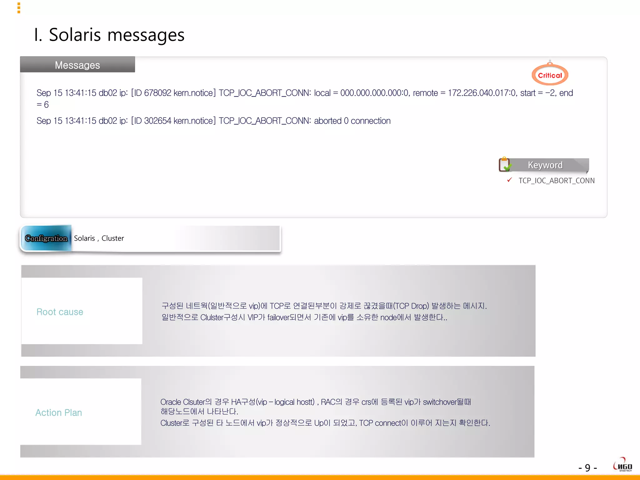 - 9 -
I. Solaris messages
Messages
Sep 15 13:41:15 db02 ip: [ID 678092 kern.notice] TCP_IOC_ABORT_CONN: local = 000.000.000.000:0, remote = 172.226.040.017:0, start = -2, end
= 6
Sep 15 13:41:15 db02 ip: [ID 302654 kern.notice] TCP_IOC_ABORT_CONN: aborted 0 connection
구성된 네트웍(일반적으로 vip)에 TCP로 연결된부분이 강제로 끊겼을때(TCP Drop) 발생하는 메시지.
일반적으로 Clulster구성시 VIP가 failover되면서 기존에 vip를 소유한 node에서 발생한다..
Root cause
Oracle Clsuter의 경우 HA구성(vip – logical hostt) , RAC의 경우 crs에 등록된 vip가 switchover될때
해당노드에서 나타난다.
Cluster로 구성된 타 노드에서 vip가 정상적으로 Up이 되었고, TCP connect이 이루어 지는지 확인한다.
Action Plan
Solaris , Cluster
 