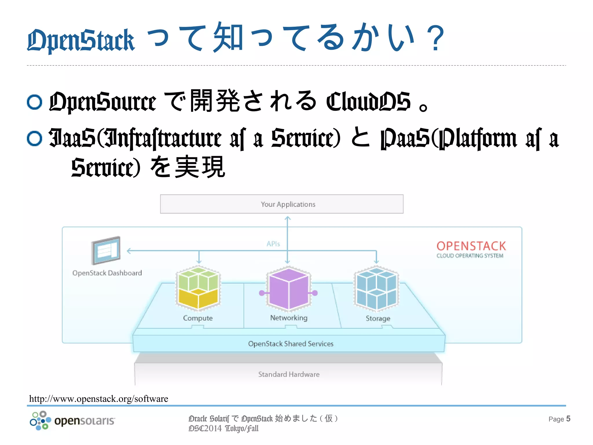 Oracle SolarisでOpenStack始めました(仮) 
OSC2014 Tokyo/Fall 
Page 5 
OpenStackって知ってるかい？ 
OpenSourceで開発されるCloudOS。 
IaaS(Infrastracture as a Service) と 
PaaS(Platform as a Service)を実現 
http://www.openstack.org/software 
 