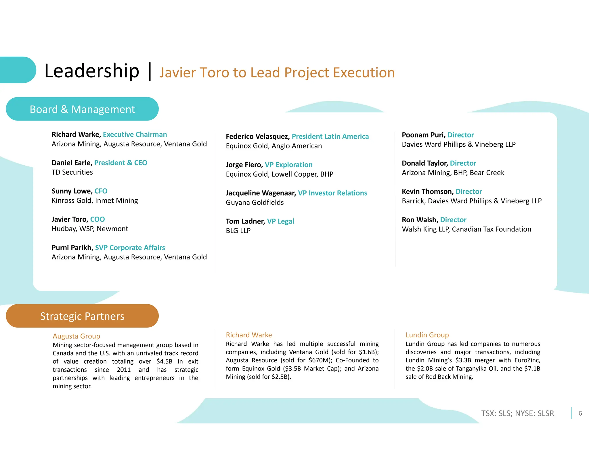 6
TSX: SLS; NYSE: SLSR
Richard Warke, Executive Chairman
Arizona Mining, Augusta Resource, Ventana Gold
Daniel Earle, President & CEO
TD Securities
Sunny Lowe, CFO
Kinross Gold, Inmet Mining
Javier Toro, COO
Hudbay, WSP, Newmont
Purni Parikh, SVP Corporate Affairs
Arizona Mining, Augusta Resource, Ventana Gold
Federico Velasquez, President Latin America
Equinox Gold, Anglo American
Jorge Fiero, VP Exploration
Equinox Gold, Lowell Copper, BHP
Jacqueline Wagenaar, VP Investor Relations
Guyana Goldfields
Tom Ladner, VP Legal
BLG LLP
Poonam Puri, Director
Davies Ward Phillips & Vineberg LLP
Donald Taylor, Director
Arizona Mining, BHP, Bear Creek
Kevin Thomson, Director
Barrick, Davies Ward Phillips & Vineberg LLP
Ron Walsh, Director
Walsh King LLP, Canadian Tax Foundation
Board & Management
Strategic Partners
Richard Warke
Richard Warke has led multiple successful mining
companies, including Ventana Gold (sold for $1.6B);
Augusta Resource (sold for $670M); Co-Founded to
form Equinox Gold ($3.5B Market Cap); and Arizona
Mining (sold for $2.5B).
Augusta Group
Mining sector-focused management group based in
Canada and the U.S. with an unrivaled track record
of value creation totaling over $4.5B in exit
transactions since 2011 and has strategic
partnerships with leading entrepreneurs in the
mining sector.
Leadership | Javier Toro to Lead Project Execution
Lundin Group
Lundin Group has led companies to numerous
discoveries and major transactions, including
Lundin Mining’s $3.3B merger with EuroZinc,
the $2.0B sale of Tanganyika Oil, and the $7.1B
sale of Red Back Mining.
 