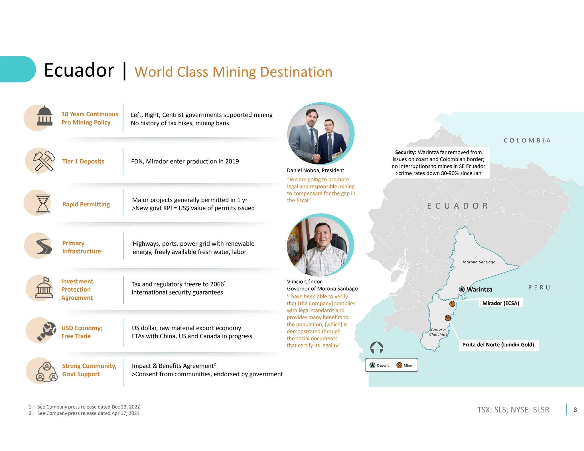 8
TSX: SLS; NYSE: SLSR
Ecuador | World Class Mining Destination
“We are going to promote
legal and responsible mining
to compensate for the gap in
the fiscal”
Daniel Noboa, President
FDN, Mirador enter production in 2019
Tier 1 Deposits
10 Years Continuous
Pro Mining Policy
Left, Right, Centrist governments supported mining
No history of tax hikes, mining bans
Security: Warintza far removed from
issues on coast and Colombian border;
no interruptions to mines in SE Ecuador
>crime rates down 80-90% since Jan
Impact & Benefits Agreement²
>Consent from communities, endorsed by government
Strong Community,
Govt Support
Rapid Permitting
Major projects generally permitted in 1 yr
>New govt KPI = US$ value of permits issued
Tax and regulatory freeze to 2066¹
International security guarantees
Investment
Protection
Agreement
Primary
Infrastructure
Highways, ports, power grid with renewable
energy, freely available fresh water, labor
US dollar, raw material export economy
FTAs with China, US and Canada in progress
USD Economy;
Free Trade
‘I have been able to verify
that [the Company] complies
with legal standards and
provides many benefits to
the population, [which] is
demonstrated through
the social documents
that certify its legality’
Vinicio Cóndor,
Governor of Morona Santiago
Fruta del Norte (Lundin Gold)
Mirador (ECSA)
1. See Company press release dated Dec 22, 2022
2. See Company press release dated Apr 17, 2024
 