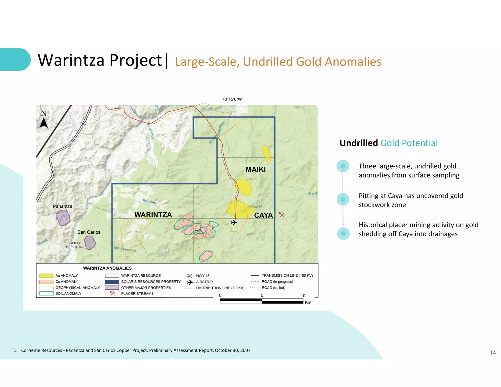14
Historical placer mining activity on gold 
shedding off Caya into drainages
Undrilled Gold Potential
Three large‐scale, undrilled gold 
anomalies from surface sampling
Pitting at Caya has uncovered gold 
stockwork zone 
Warintza Project| Large‐Scale, Undrilled Gold Anomalies
1. Corriente Resources ‐ Panantza and San Carlos Copper Project, Preliminary Assessment Report, October 30, 2007
 