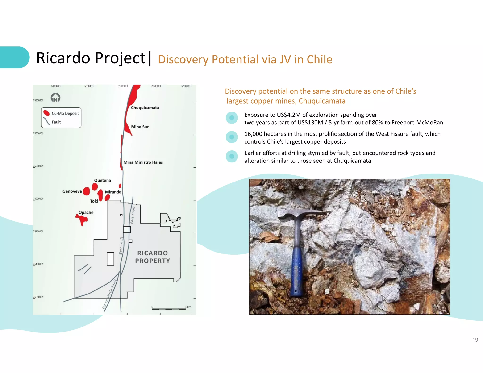 19
Exposure to US$4.2M of exploration spending over 
two years as part of US$130M / 5‐yr farm‐out of 80% to Freeport‐McMoRan
16,000 hectares in the most prolific section of the West Fissure fault, which 
controls Chile’s largest copper deposits
Earlier efforts at drilling stymied by fault, but encountered rock types and 
alteration similar to those seen at Chuquicamata
Ricardo Project| Discovery Potential via JV in Chile
Discovery potential on the same structure as one of Chile’s
largest copper mines, Chuquicamata 
 