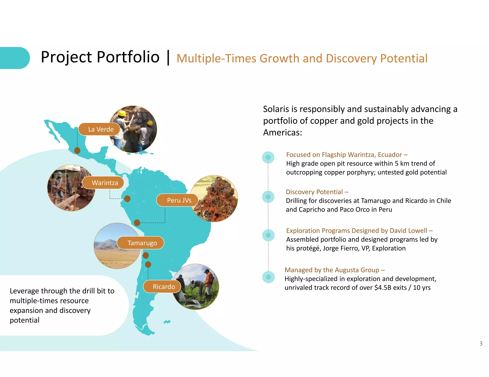 3
Tamarugo
Ricardo
La Verde
Warintza
Peru JVs
Leverage through the drill bit to 
multiple‐times resource 
expansion and discovery 
potential
Solaris is responsibly and sustainably advancing a 
portfolio of copper and gold projects in the 
Americas:
Focused on Flagship Warintza, Ecuador –
High grade open pit resource within 5 km trend of 
outcropping copper porphyry; untested gold potential 
Discovery Potential –
Drilling for discoveries at Tamarugo and Ricardo in Chile 
and Capricho and Paco Orco in Peru
Exploration Programs Designed by David Lowell –
Assembled portfolio and designed programs led by 
his protégé, Jorge Fierro, VP, Exploration
Managed by the Augusta Group –
Highly‐specialized in exploration and development, 
unrivaled track record of over $4.5B exits / 10 yrs
Project Portfolio | Multiple‐Times Growth and Discovery Potential
 