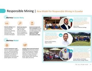9
TSX: SLS; OTCQB: SLSSF
Responsible Mining | New Model for Responsible Mining in Ecuador
Warintza Success Story
World class discovery
by David Lowell in
2000, sat largely
dormant since 2001
due to a breakdown in
social acceptance from
local communities
Extensive dialogue led to
understanding root
causes of conflict,
resolution of underlying
issues mid-2019;
instituted an informed,
innovative CSR program
Government-Sponsored
Prior Consultation process
and signed Memorandum
of Understanding in 2019,
Impacts and Benefits
Agreement in 2020
(Amended March 2022)
Warintza Model
Inclusive development model
based on transparency, dialogue,
and trust relationship between
government, communities and
company with the objective of
sustainable socio-economic
development of community and
people together with project
“The people of Limón Indanza
benefit the most with jobs and as
suppliers of the Warintza Project.
We will work on a plan so that the
people of Limón continue to benefit
from the responsible use of our
natural resources.”
Antonio Castillo Orellana,
Mayor of Limón
“The Company’s presence in Morona
Santiago has generated an important
impact on the economy through its
responsible approach. This positive
impact and beneficial relations with local
communities have driven expectations for
further favorable outcomes.”
Edwin Erazo,
Governor of Morona Santiago
Strategic Alliance governed by Board
of Directors from host Shuar Centres;
community development alongside
project, with investments in health,
education, training, infrastructure,
environment, entrepreneurship,
gender equality, labor, cultural and
human rights and security
“We are excited to be part of the successful
advancement of Warintza and show the
industry that it is possible to develop a mining
project in a responsible and inclusive way.
The people of Warints and Yawi welcome
President Lasso’s approach which promotes
the development of remote communities as
this has had a direct impact on our families’
economy, living conditions and opportunities.”
Vicente Tsakimp, Coordinator,
Warintza Project Strategic Alliance
 