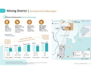 12
TSX: SLS; OTCQB: SLSSF
$12,500
$20,303
$25,000
$29,412 $30,156
$63
$84
$122
$100
$152
Ecuador Panama Peru Argentina Chile
Mirador¹ Cobre Panama Quellaveco Josemaria² QB2
$/tpa CuEq $/tpa
Capital Intensity²
Mining District | Structural Cost Advantages
Access to grid
power, adjacent
Santiago
development
(US$3B/2.4GW)
Primary Infrastructure: Natural Advantage
1. See Company press release dated March 21, 2022
2. Source: Scotiabank GBM estimates; Company reports. Analysis excludes acquisition costs and pre-sanctioning expenditures.
Mirador capex includes Phase 1-2. Josemaria assumes estimated development capex
268km2
property,
100%-owned;
40km north of
Mirador mine
Access road to
highway connecting
Pacific ports,
transmission lines,
airport, skilled labor,
fresh water
MOU signed for
100% supply of
hydroelectric
power¹; Ecuador
7c/kWh vs Chile 15c
No Infrastructure
High Elevation
High-Cost Labor
Desalination
Infrastructure
Low Elevation
Low-Cost Labor
Fresh Water
$2.5B / 40Mtpa $6.7B / 80Mtpa $5.5B / 45Mtpa $5.5B / 55Mtpa $7.8B / 51Mtpa
 