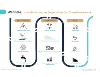 13
TSX: SLS; OTCQB: SLSSF
Warintza| Natural Infrastructure Supports Low-Cost Green Development
1.See Company press release dated March 21, 2022
Natural Advantages Leading Technologies Results
100% renewable, hydroelectric power¹
Favorable topography
Abundance of freshwater
Energy rich mining district Electrified mining fleet
Gravity-assisted materials movement
Efficient comminution powered by renewables
Hybrid transport of concentrate
products to coast
Low Emissions
High Efficiency
Low Capex Intensity
Low Operating Costs
 