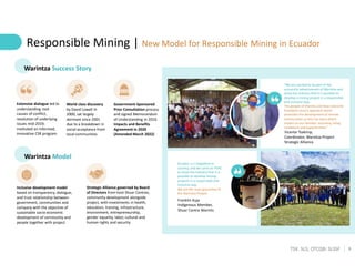 9
TSX: SLS; OTCQB: SLSSF
Responsible Mining | New Model for Responsible Mining in Ecuador
Warintza Success Story
World class discovery
by David Lowell in
2000, sat largely
dormant since 2001
due to a breakdown in
social acceptance from
local communities
Extensive dialogue led to
understanding root
causes of conflict,
resolution of underlying
issues mid-2019;
instituted an informed,
innovative CSR program
Government-Sponsored
Prior Consultation process
and signed Memorandum
of Understanding in 2019,
Impacts and Benefits
Agreement in 2020
(Amended March 2022)
Warintza Model
Inclusive development model
based on transparency, dialogue,
and trust relationship between
government, communities and
company with the objective of
sustainable socio-economic
development of community and
people together with project
“We are excited to be part of the
successful advancement of Warintza and
show the industry that it is possible to
develop a mining project in a responsible
and inclusive way.
The people of Warints and Yawi welcome
President Lasso’s approach which
promotes the development of remote
communities as this has had a direct
impact on our families’ economy, living
conditions and opportunities.”
Vicente Tsakimp,
Coordinator, Warintza Project
Strategic Alliance
Ecuador is a megadiverse
country, and we came to PDAC
to show the industry that it is
possible to develop mining
projects in a responsible and
inclusive way.
We are the main guarantee of
the Warintza Project.
Franklin Kuja
Indigenous Member,
Shuar Centre Warints
Strategic Alliance governed by Board
of Directors from host Shuar Centres;
community development alongside
project, with investments in health,
education, training, infrastructure,
environment, entrepreneurship,
gender equality, labor, cultural and
human rights and security
 