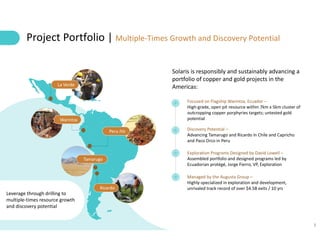 3
Tamarugo
Ricardo
La Verde
Warintza
Peru JVs
Leverage through drilling to
multiple-times resource growth
and discovery potential
Solaris is responsibly and sustainably advancing a
portfolio of copper and gold projects in the
Americas:
Focused on Flagship Warintza, Ecuador –
High-grade, open pit resource within 7km x 5km cluster of
outcropping copper porphyries targets; untested gold
potential
Discovery Potential –
Advancing Tamarugo and Ricardo in Chile and Capricho
and Paco Orco in Peru
Exploration Programs Designed by David Lowell –
Assembled portfolio and designed programs led by
Ecuadorian protégé, Jorge Fierro, VP, Exploration
Managed by the Augusta Group –
Highly-specialized in exploration and development,
unrivaled track record of over $4.5B exits / 10 yrs
Project Portfolio | Multiple-Times Growth and Discovery Potential
 