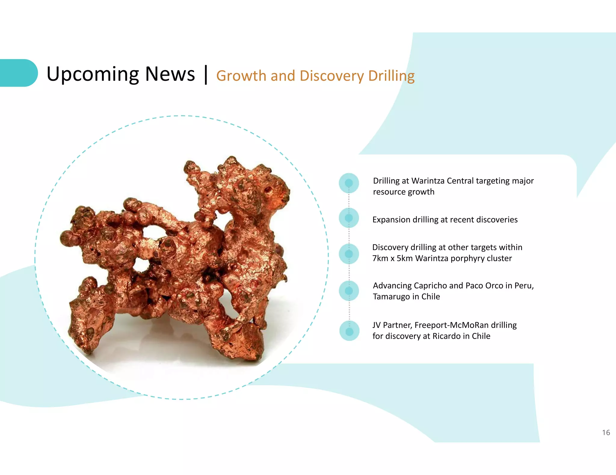 16
Upcoming News | Growth and Discovery Drilling
JV Partner, Freeport-McMoRan drilling
for discovery at Ricardo in Chile
Drilling at Warintza Central targeting major
resource growth
Expansion drilling at recent discoveries
Advancing Capricho and Paco Orco in Peru,
Tamarugo in Chile
Discovery drilling at other targets within
7km x 5km Warintza porphyry cluster
 