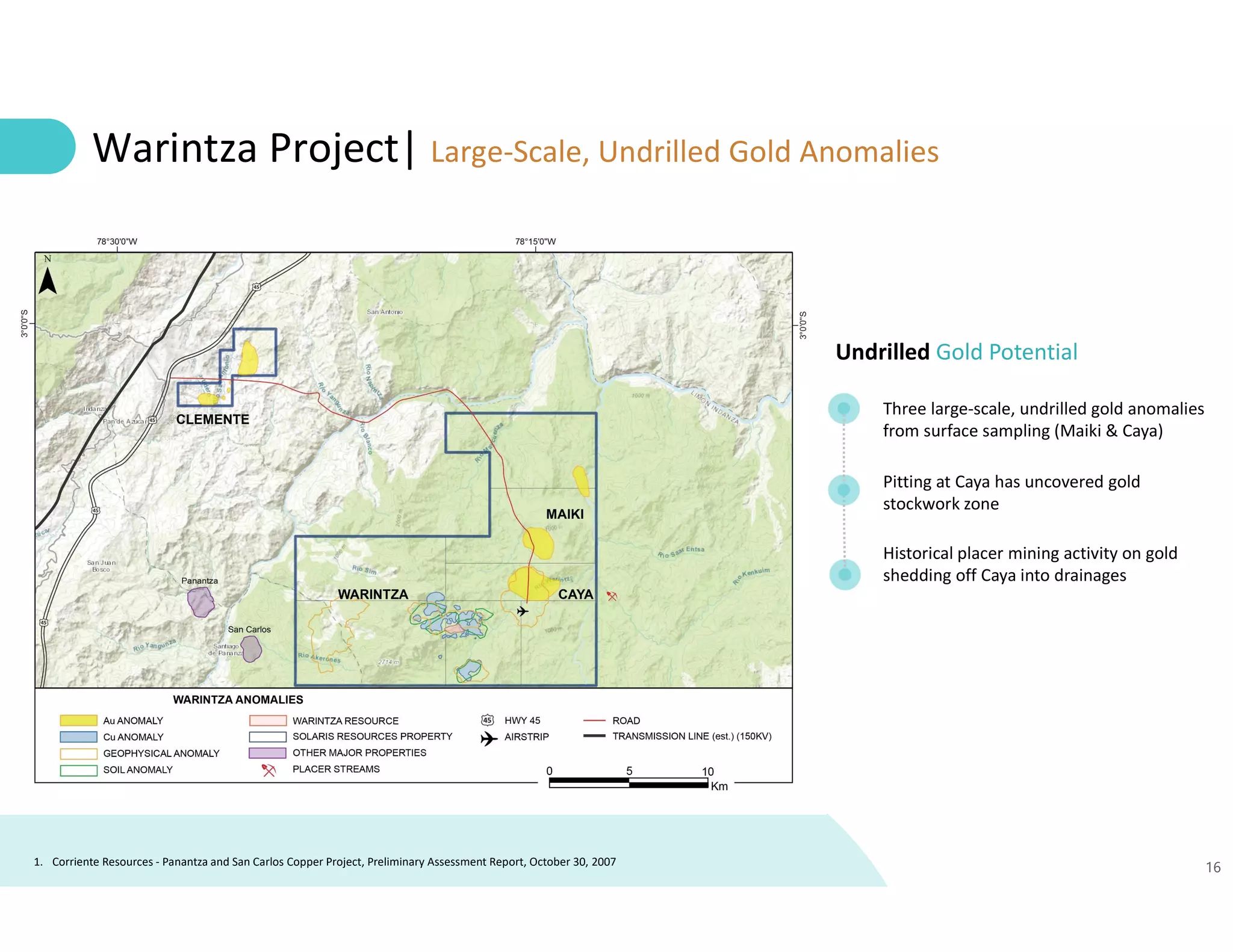 16
Historical placer mining activity on gold
shedding off Caya into drainages
Undrilled Gold Potential
Three large-scale, undrilled gold anomalies
from surface sampling (Maiki & Caya)
Pitting at Caya has uncovered gold
stockwork zone
Warintza Project| Large-Scale, Undrilled Gold Anomalies
1. Corriente Resources - Panantza and San Carlos Copper Project, Preliminary Assessment Report, October 30, 2007
 
