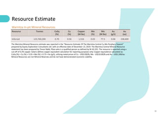 30
Resource Estimate
Warintza In-pit Mineral Resources
Resource Tonnes CuEq
(%)
Cu
(%)
Copper
(M lbs)
Mo
(%)
Mo
(M lbs)
Au
(g/t)
Au
(oz)
Inferred 123,760,200 0.70 0.56 1,516 0.03 77.5 0.06 238,600
The Warintza Mineral Resource estimate was reported in the “Resource Estimate Of The Warintza Central Cu-Mo Porphyry Deposit"
prepared by Equity Exploration Consultants Ltd. with an effective date of December 13, 2019. The Warintza Central Mineral Resource
statement has been prepared by Trevor Rabb, PGeo who is a qualified person as defined by NI 43-101. The resource is reported using a
cut-off of 0.2% copper. Solaris defines copper equivalent calculation for reporting purposes only. Copper-equivalence calculated as:
CuEq (%) = Cu (%) + 3.33 × Mo (%) + 0.73 × Au (g/t), utilizing metal prices of Cu - US$3.00/lb, Mo - US$10.00/lb and Au - US$1,500/oz.
Mineral Resources are not Mineral Reserves and do not have demonstrated economic viability.
 