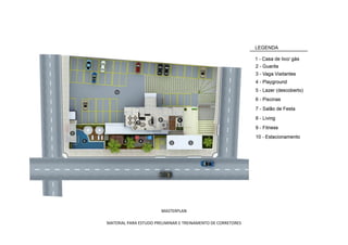 MASTERPLAN

MATERIAL PARA ESTUDO PRELIMINAR E TREINAMENTO DE CORRETORES
 