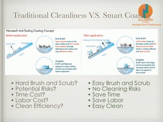 Traditional Cleanliness V.S. Smart Coating
• Hard Brush and Scrub?
• Potential Risks?
• Time Cost?
• Labor Cost?
• Clean Efﬁciency?
• Easy Brush and Scrub
• No Cleaning Risks
• Save Time
• Save Labor
• Easy Clean
 