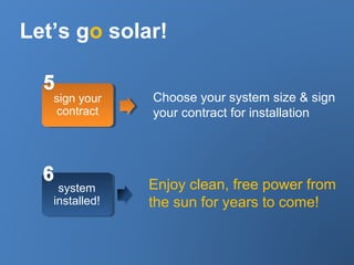 Let’s go solar!
sign your
contract
Enjoy clean, free power from
the sun for years to come!
Choose your system size & sign
your contract for installation
system
installed!
 