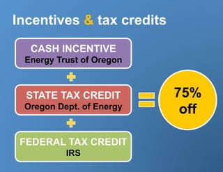 Incentives & tax credits
  CASH INCENTIVE
 Energy Trust of Oregon



  STATE TAX CREDIT         75%
 Oregon Dept. of Energy     off

 FEDERAL TAX CREDIT
          IRS
 