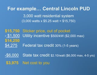 For example… Central Lincoln PUD
           3,000 watt residential system
          (3,000 watts x $5.25 watt = $15,750)


$15,750 Sticker price, out of pocket
-  $1,500 Utility incentive $500/kW ($2,000 max)
$14,250
$4,275 Federal tax credit 30% (1-5 years)

-$6,000 State tax credit $2.10/watt ($6,000 max, 4-5 yrs)
$3,975     Net cost to you
 