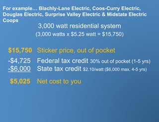 For example… Blachly-Lane Electric, Coos-Curry Electric,
Douglas Electric, Surprise Valley Electric & Midstate Electric
Coops
               3,000 watt residential system
              (3,000 watts x $5.25 watt = $15,750)


  $15,750 Sticker price, out of pocket
  - $4,725 Federal tax credit 30% out of pocket (1-5 yrs)
  -$6,000 State tax credit $2.10/watt ($6,000 max, 4-5 yrs)
   $5,025     Net cost to you
 