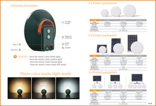 Solar Light Catalogue-2022.8.24.pdf