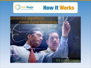 How It Works
advanced algorithms
    mixed signal technology




                          it’s just...magic
 