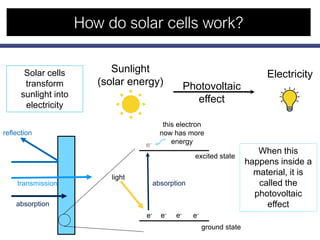 Solar MATERIALS used in. Photovoltaic ce | PPT