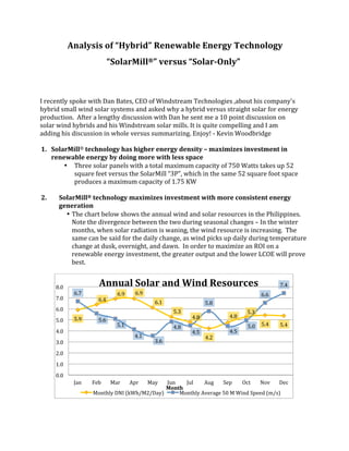 Analysis	
  of	
  “Hybrid”	
  Renewable	
  Energy	
  Technology	
  
“SolarMill®”	
  versus	
  “Solar-­‐Only”	
  
I recently spoke with Dan Bates, CEO of Windstream Technologies ,about his company's
hybrid small wind solar systems and asked why a hybrid versus straight solar for energy
production. After a lengthy discussion with Dan he sent me a 10 point discussion on
solar wind hybrids and his Windstream solar mills. It is quite compelling and I am
adding his discussion in whole versus summarizing. Enjoy! - Kevin Woodbridge
1. SolarMill®	
  technology	
  has	
  higher	
  energy	
  density	
  –	
  maximizes	
  investment	
  in
renewable	
  energy	
  by	
  doing	
  more	
  with	
  less	
  space
• Three	
  solar	
  panels	
  with	
  a	
  total	
  maximum	
  capacity	
  of	
  750	
  Watts	
  takes	
  up	
  52
square	
  feet	
  versus	
  the	
  SolarMill	
  “3P”,	
  which	
  in	
  the	
  same	
  52	
  square	
  foot	
  space
produces	
  a	
  maximum	
  capacity	
  of	
  1.75	
  KW
2. SolarMill®	
  technology	
  maximizes	
  investment	
  with	
  more	
  consistent	
  energy
generation
• The	
  chart	
  below	
  shows	
  the	
  annual	
  wind	
  and	
  solar	
  resources	
  in	
  the	
  Philippines.
Note	
  the	
  divergence	
  between	
  the	
  two	
  during	
  seasonal	
  changes	
  –	
  In	
  the	
  winter
months,	
  when	
  solar	
  radiation	
  is	
  waning,	
  the	
  wind	
  resource	
  is	
  increasing.	
  	
  The
same	
  can	
  be	
  said	
  for	
  the	
  daily	
  change,	
  as	
  wind	
  picks	
  up	
  daily	
  during	
  temperature
change	
  at	
  dusk,	
  overnight,	
  and	
  dawn.	
  	
  In	
  order	
  to	
  maximize	
  an	
  ROI	
  on	
  a
renewable	
  energy	
  investment,	
  the	
  greater	
  output	
  and	
  the	
  lower	
  LCOE	
  will	
  prove
best.
5.9	
  
6.4	
  
6.9	
   6.9	
  
6.1	
  
5.3	
  
4.8	
  
4.2	
  
4.8	
  
5.3	
  
5.4	
   5.4	
  
6.7	
  
5.6	
  
5.1	
  
4.1	
  
3.6	
  
4.8	
  
4.5	
  
5.8	
  
4.5	
  
5.0	
  
6.6	
  
7.4	
  
0.0	
  
1.0	
  
2.0	
  
3.0	
  
4.0	
  
5.0	
  
6.0	
  
7.0	
  
8.0	
  
Jan	
   Feb	
   Mar	
   Apr	
   May	
   Jun	
   Jul	
   Aug	
   Sep	
   Oct	
   Nov	
   Dec	
  
Month	
  
Annual	
  Solar	
  and	
  Wind	
  Resources	
  
Monthly	
  DNI	
  (kWh/M2/Day)	
   Monthly	
  Average	
  50	
  M	
  Wind	
  Speed	
  (m/s)	
  
 