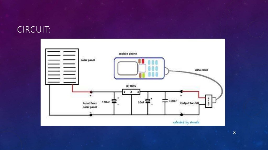 Solar Mobile Charger ppt