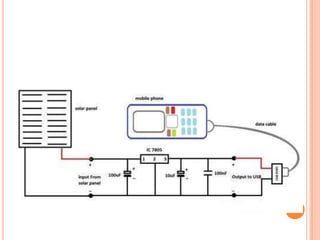 solar mobile charger ppt download
