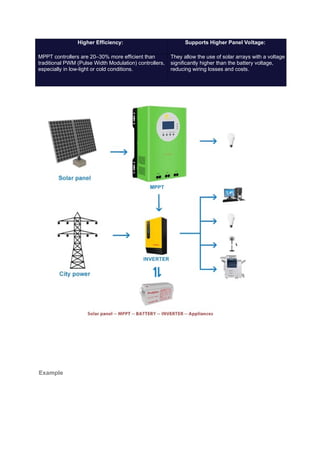 Solar MPPT Controller Maximizes Efficiency in Solar Energy Systems.ppt