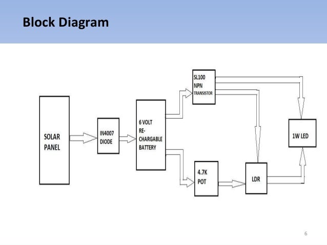 Automatic Solar Garden Light Circuit Diagram