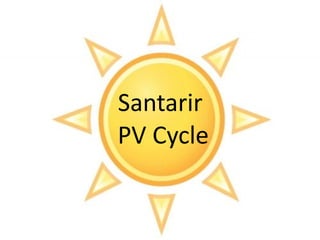 Santarir
PV Cycle
 