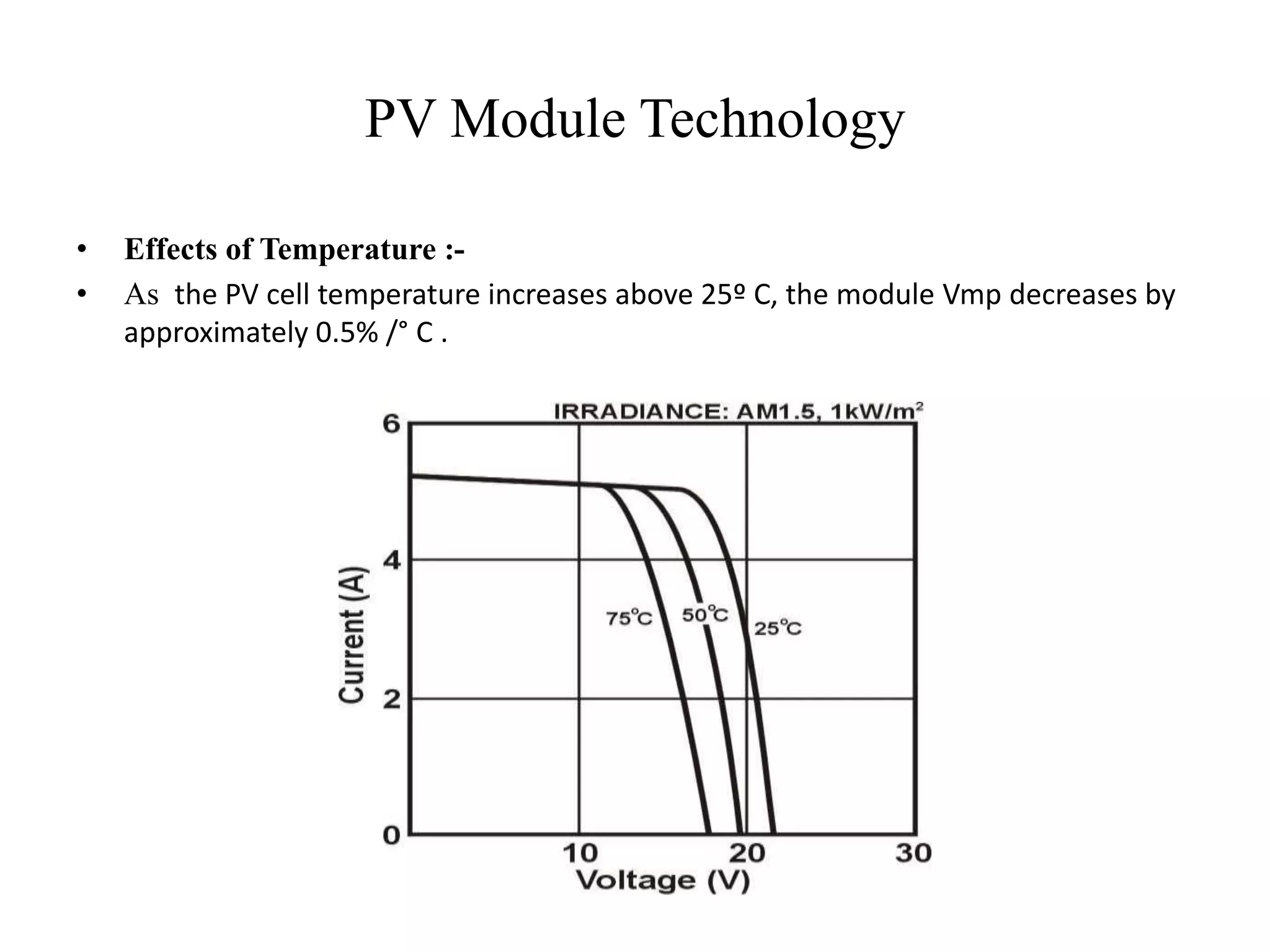 Basic Introduction to solar PV System. | PPTX