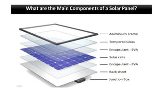 What are the Main Components of a Solar Panel?
 