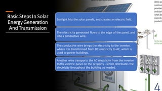 Basic StepsIn Solar
EnergyGeneration
And Transmission
Sunlight hits the solar panels, and creates an electric field.
The electricity generated flows to the edge of the panel, and
into a conductive wire.
The conductive wire brings the electricity to the inverter,
where it is transformed from DC electricity to AC, which is
used to power buildings.
Another wire transports the AC electricity from the inverter
to the electric panel on the property , which distributes the
electricity throughout the building as needed.
 