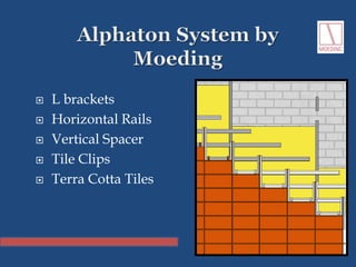  L brackets
 Horizontal Rails
 Vertical Spacer
 Tile Clips
 Terra Cotta Tiles
 