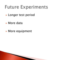 Longer test periodMore dataMore equipmentFuture Experiments